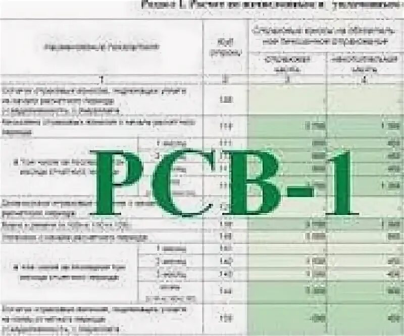 Рсв за первый квартал 2024. Отчет РСВ. Отчет РСВ-1 что это такое. РСВ это расшифровка в бухгалтерии. Отчет РСВ что это такое расшифровка.