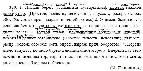 Русский язык ладыженская 8 330. Низкий берег усыпанный кустарником тянется гладкой. Упражнение 330 по русскому языку 8 класс ладыженская. Русский язык 8 класс ладыженская номер. Русский язык 8 класс ладыженская упр 361