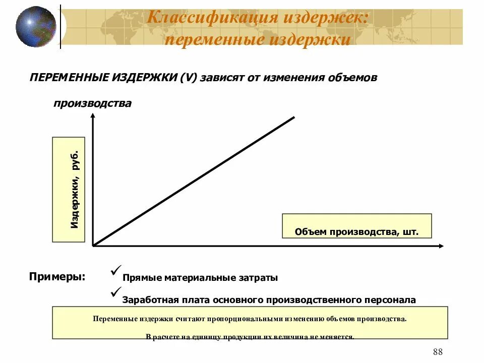 Зависимость переменных издержек от объема производства. Переменные издержки. Переменные затраты. Классификация переменных затрат. Переменные издержки зависят от.