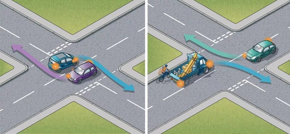 Помеха справа на перекрестке равнозначных дорог. Пересечение равнозначных дорог помеха справа. Помеха справа на равнозначном перекрестке. Проезд перекрестков помеха справа.
