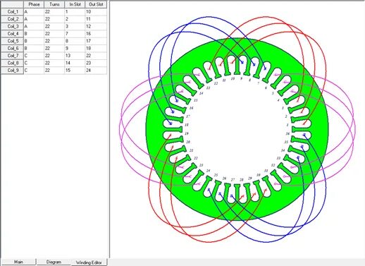Сопротивление обмоток статора электродвигателя таблица. Расчет обмоток двигателя. Расчет обмоток двигателя. Расчет мощности двигателя постоянного тока. Схема обмоток статора асинхронного двигателя.