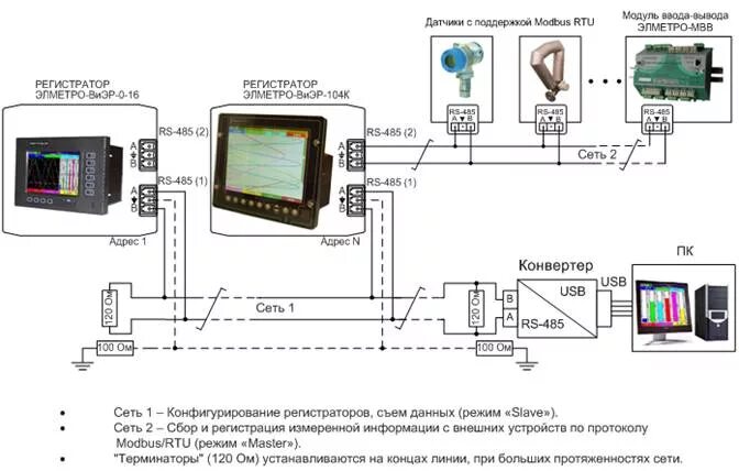 Регистратор рмт. Регистратор ЭЛМЕТРО-ВИЭР-104к. ЭЛМЕТРО-ВИЭР-104к схема подключения. ТЭКОН 19 схема подключения датчиков. Регистратор многоканальный Технологический krn100.