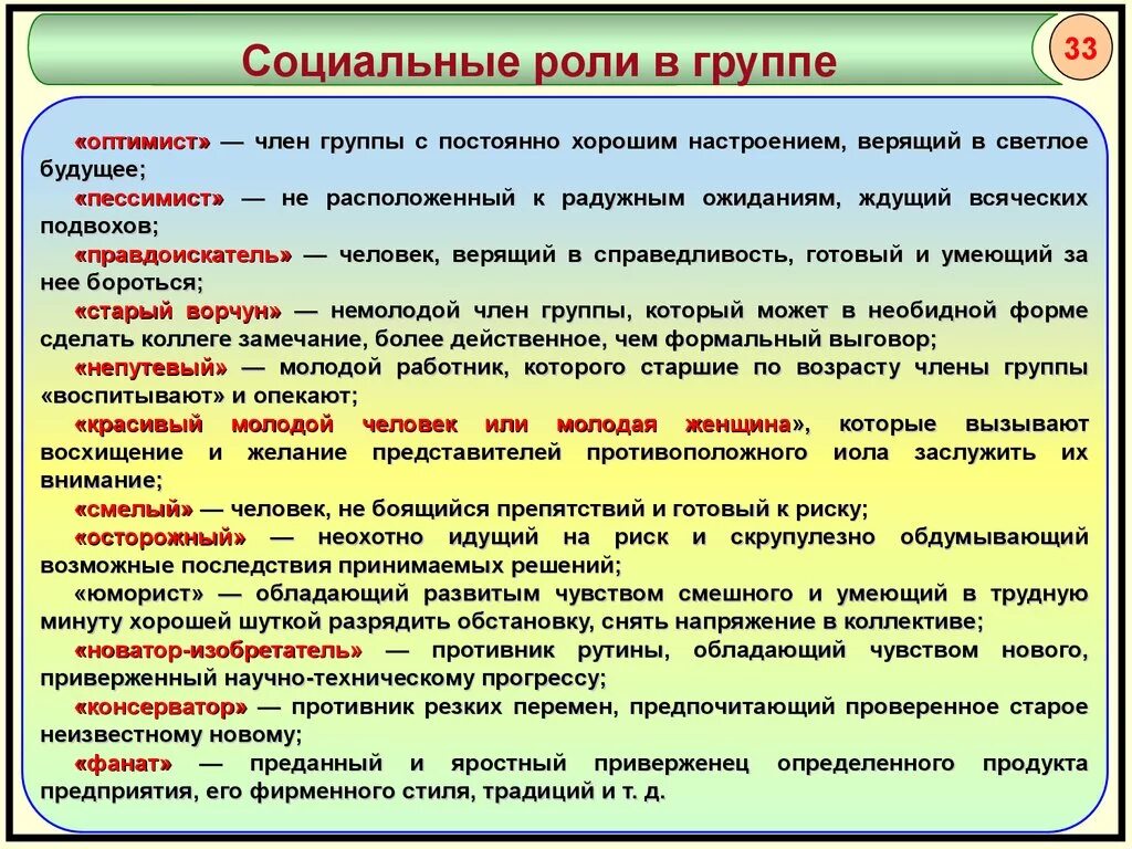 Социальные роли в группе. Виды ролей в группе психология. Роли в группе. Социальные роли в группе психология.