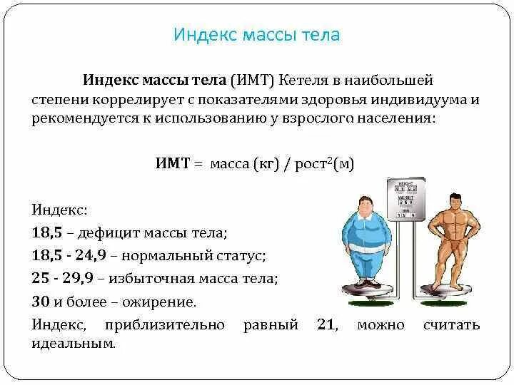 Индекс масса тела и рост рассчитать. Индекс массы тела. Индекс массы тела (ИМТ). Интерпретация показателей ИМТ. Избыточная масса тела ИМТ.