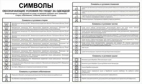 Расшифровка на одежде для стирки таблица