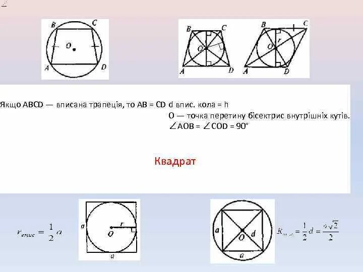Коло вписане в рівнобічну трапецію. Коло вписане в трапецію. Якщо в трапецію вписане коло. Радіус вписаного кола в рівнобічну трапецію. Коло н