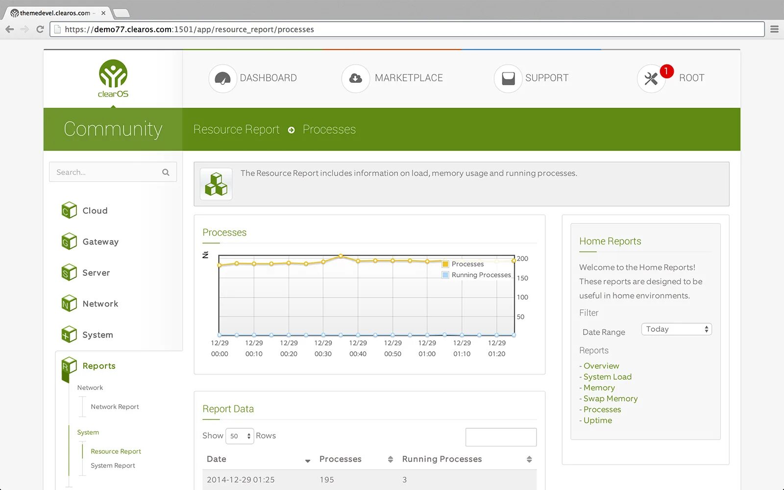 Clearos рабочий стол. Clear os. Clear os. Серверы линукс clear os. Окружение иконка.
