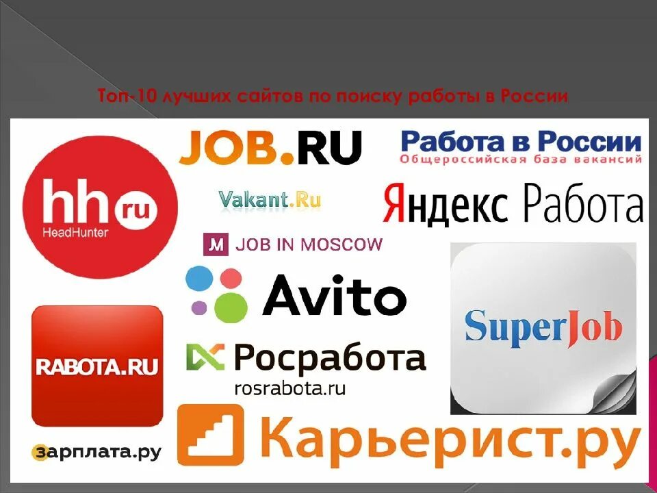 Сайты для поиска работы. Работы на сайте. Топ сайтов поиска работы. Лучшие сайты по поиску работы.