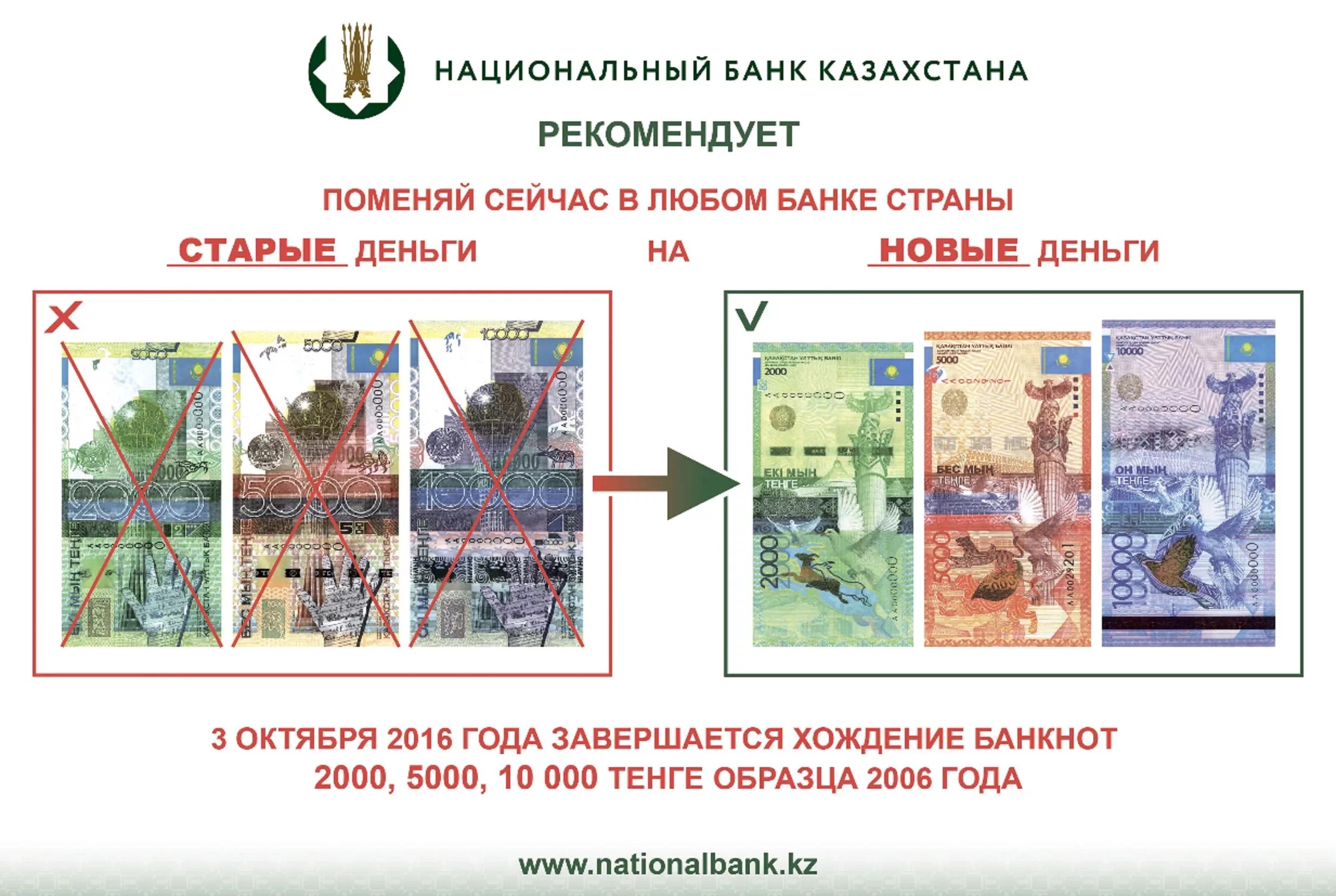 Хождение денежных знаков
