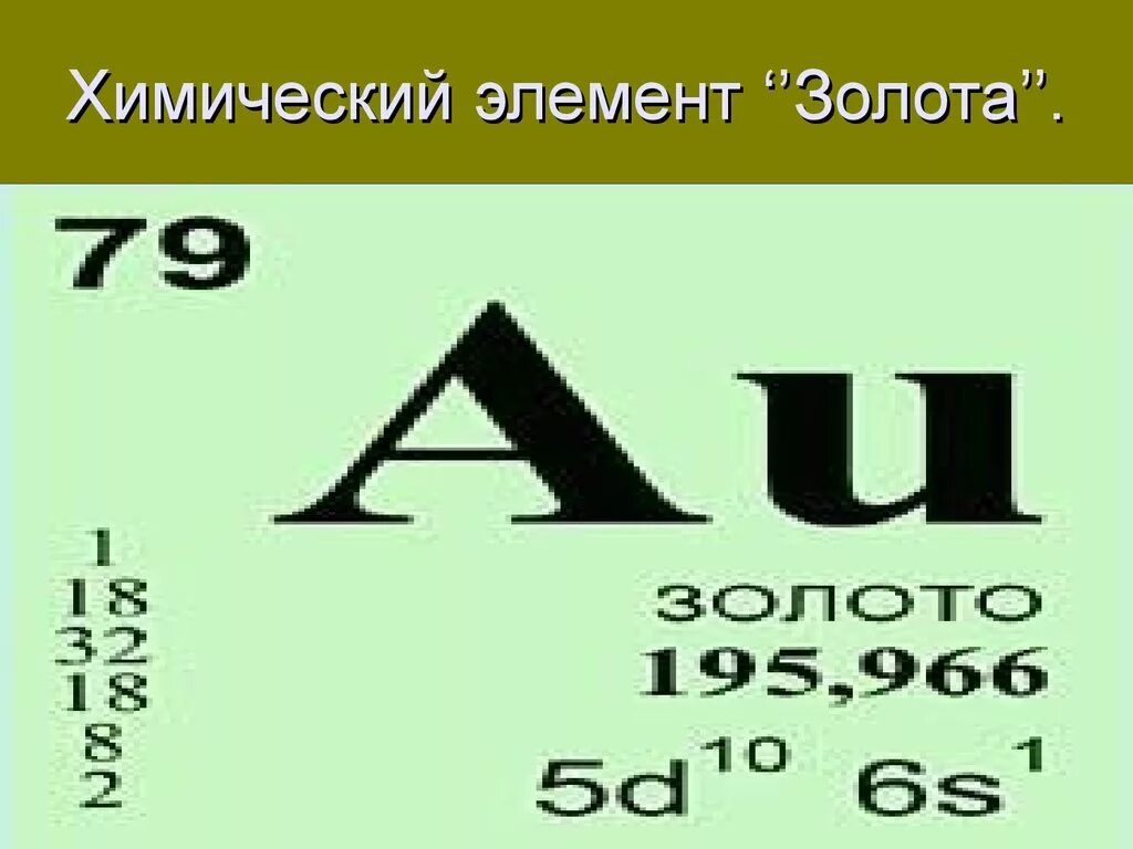 Химические элементы. Химический знак золота. Золото хим элемент. Формула золота.