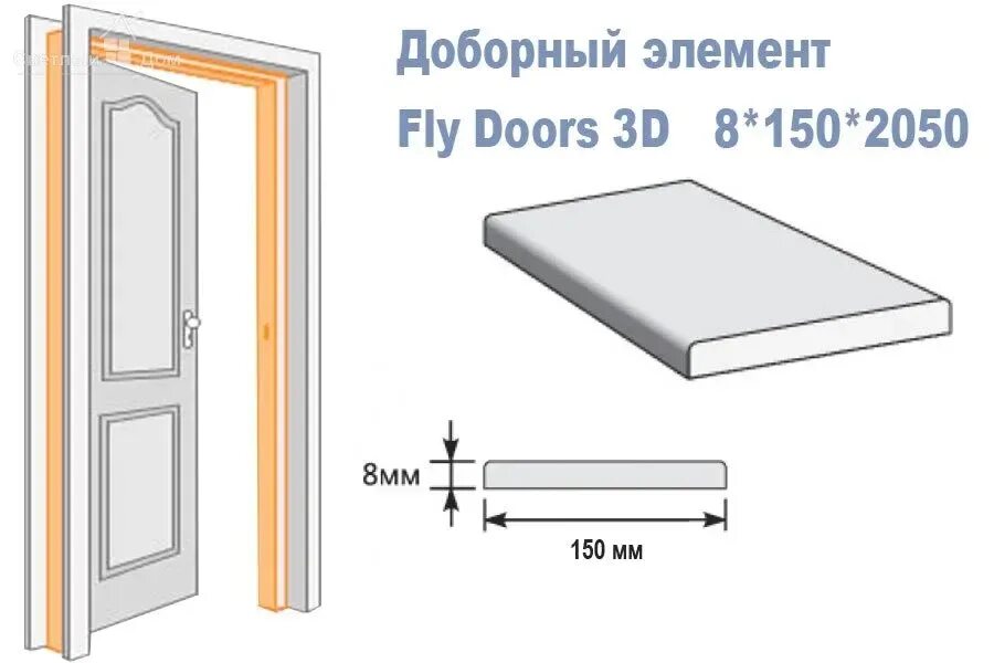 Дверной наличник размеры. Добор дверной доборная планка ширина 223 мм. Ширина обналички для межкомнатных дверей стандарт. Дверной наличник ширина стандарт. Доборная планка 150 белая.