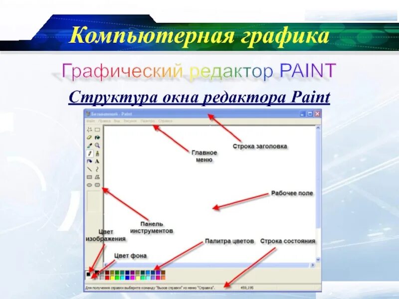 Что отображается в строке заголовка paint. Структура окна. Элементы окна графического редактора. Компьютерная Графика графический редактор Paint. Структура окна Paint.