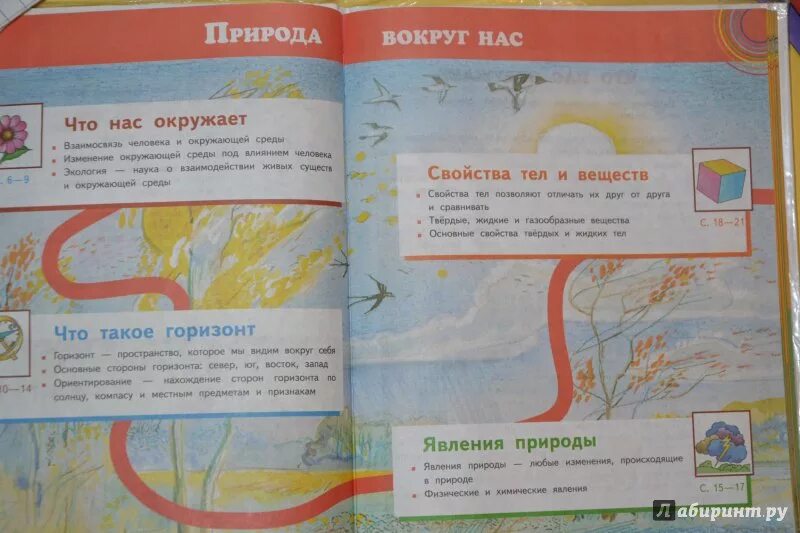 Проект в учебнике окружающий мир. Окружающий мир 3 класс 2 часть. Проект окружающий мир 3 класс. Проект по окружающему миру учебник.