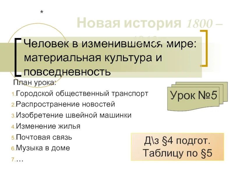 Культурные люди в истории. Человек в изменившемся мире материальная культура. Человек в изменившемся мире. Материальная культура и повседневность. Таблица по истории человек в изменившемся мире.