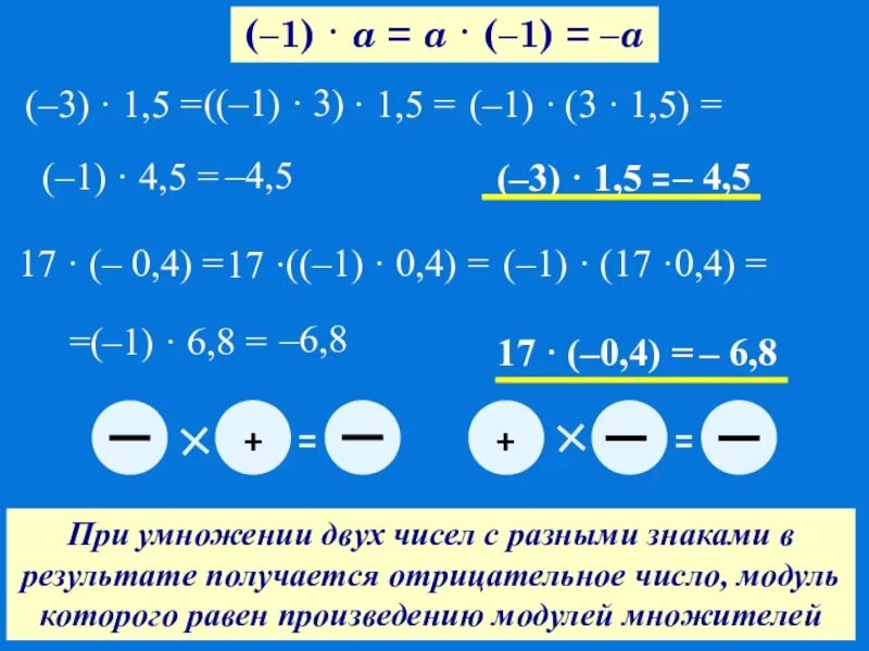 Умножение отрицательных и положительных чисел. Умножение отрицательных чисел. Умножение отрицательных чисел 6 класс. Умножение положительных и отрицательных чисел 6.