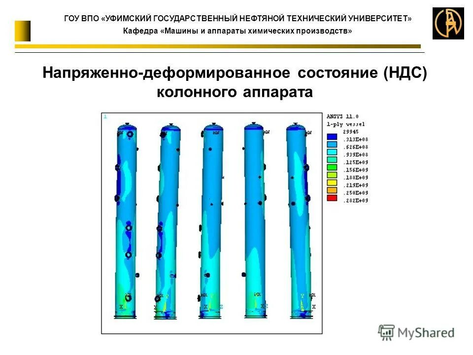 Стадии работы железобетонных конструкций. Стадии напряженно-деформированного состояния жбк. Стадии напряженного состояния. Стадии напряженно-деформированного состояния жбк. Стадии напряженно-деформированного состояния жбк.
