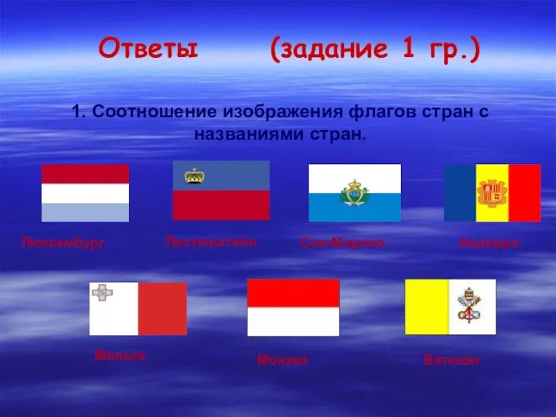 Флаги стран соседей россии. Государственный флаг. Флаги стран. Флаги всех государств.