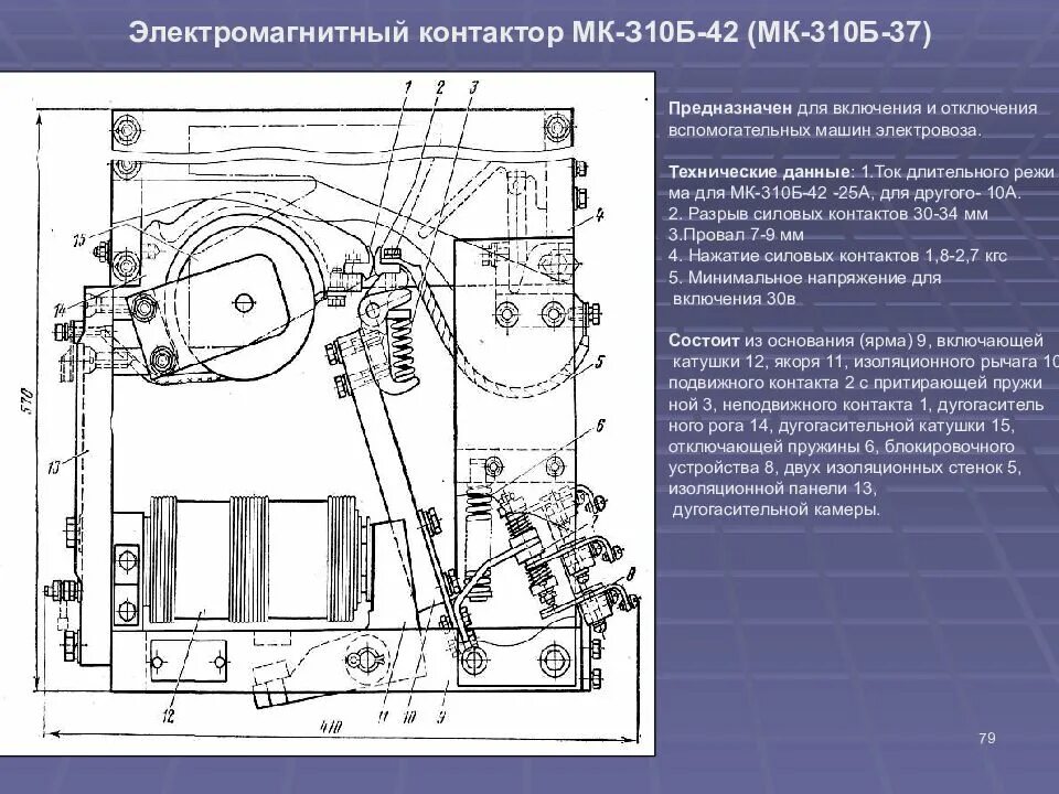Контактор мк 310б. Электропневматический контактор мк-310. электромагнитный контактор мк-310б. электромагнитный контактор мк-310б состоит. электромагнитный контактор электровоза вл 10.