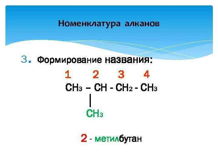 Как называется ch