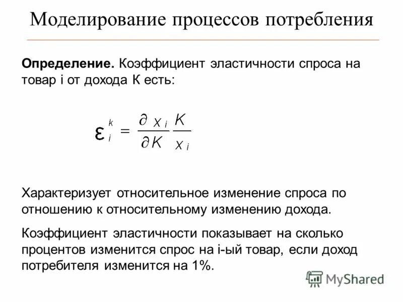 Относительное изменение спроса