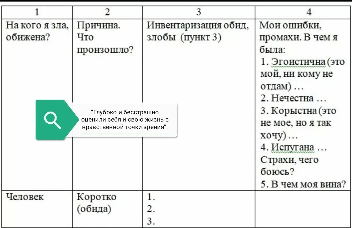 Как пройти 4 шаг. Как пройти 4 шаг