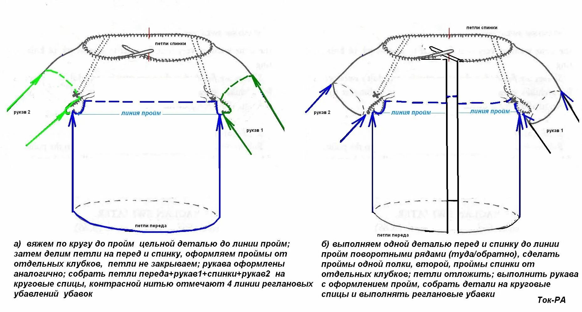 Вязание реглана и рукава снизу вверх спицами схема. Как вязать рукав реглан снизу вверх спицами. Вязание реглана снизу вверх на круговых спицах. Вязание рукава реглан на спицах снизу. Подрезы снизу