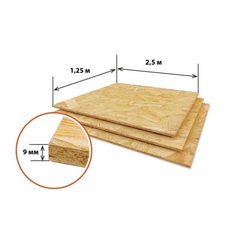 Толщина панели 0 5 мм. ОСБ-2 плита 9мм 2500х. Вес ОСБ 9 мм 1250х2500. ОСП 15мм 125х250см. Размер OSB листа 9 мм.