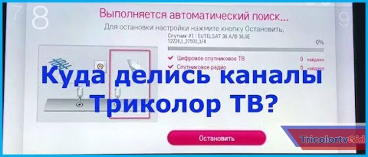 Почему показывает каналы триколор тв. На триколоре пропали каналы. Триколор ТВ каналы пропали. Пропали 20 каналов на Триколор. Пропали каналы на Триколор после обновления.