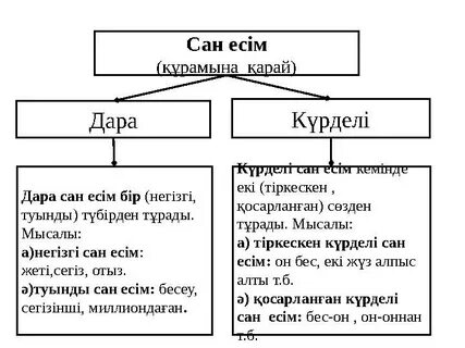 Өкшелерді жалау секс