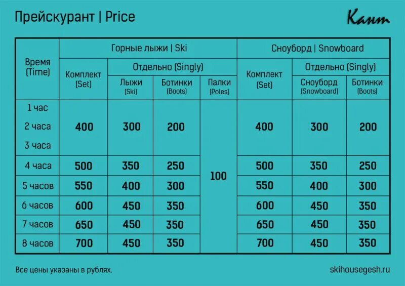 Кант прокат. Прайс для аренды лыж. Прейскурант на Саланге горных лыж и сноубордов. Прокат сноубордов прайс. Прайс проката лыж и сноубордов.