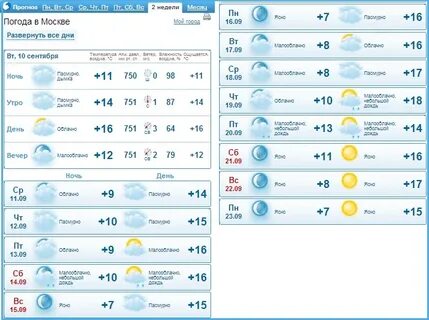 Погода в ноябре в москве гисметео