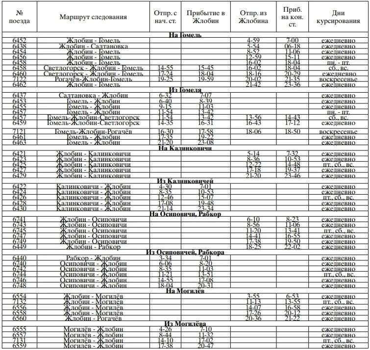 Расписание дизель поезда. Расписание автобусов Жлобин. График движения дизель Могилев Жлобин. Расписание маршруток Жлобин-Гомель.