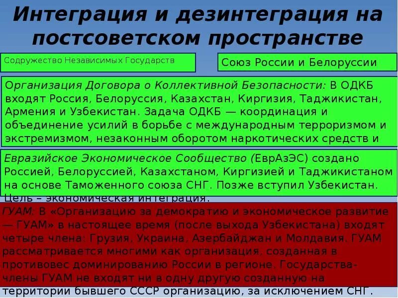 Интеграция процедур. Интеграционные процессы на постсоветском пространстве. Процессы интеграции и дезинтеграции.. Дезинтеграция на постсоветском пространстве. Особенности интеграции на постсоветском пространстве.