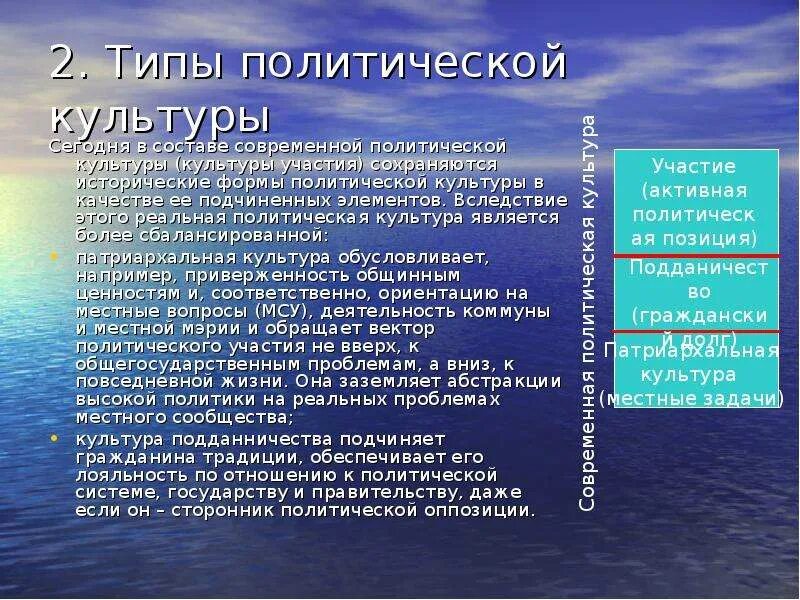 Исторические типы политической культуры. Политические культура сша. задачи политической культуры. политическая культура виды. политическая культура сша.