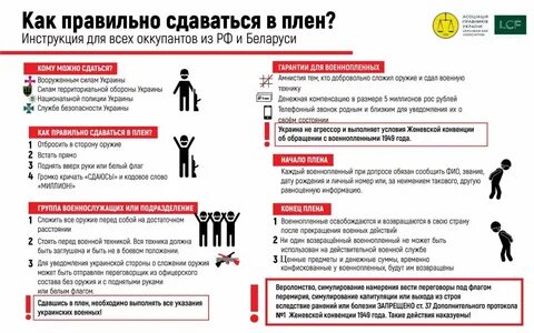 Ответственность за сдачу в плен