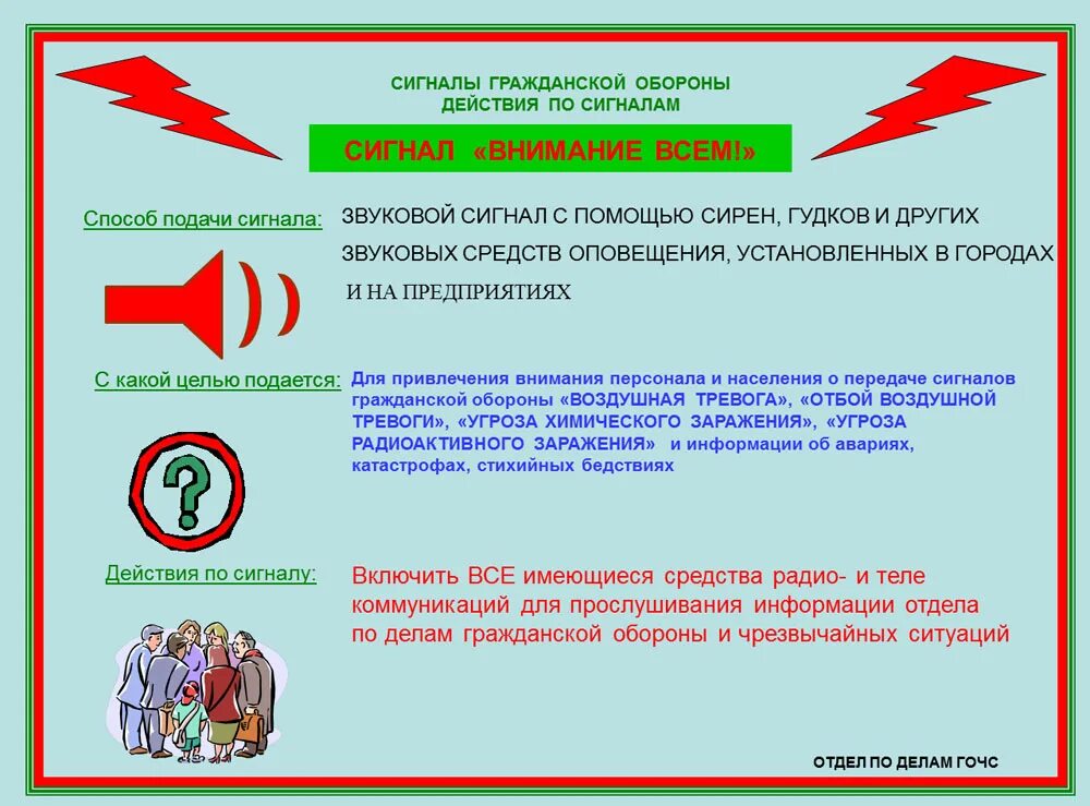 Сигналы го и ЧС. Действия по сигналу гражданской обороны внимание всем. Сигналы оповещения о ЧС. Действия по сигналам гражданской обороны.