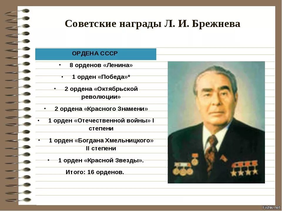 Какие положительные качества брежнева выделяет автор. Брежнев леонид ильич годы правления в ссср. брежнев герой ссср. награды л и брежнева. годы правления брежнева леонида ильича в ссср.