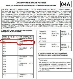 Газель сколько масла в коробке 5 ступка