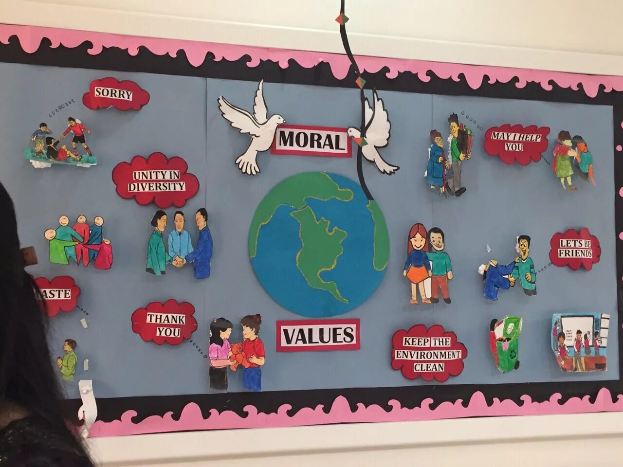 Moral values. School board. values for school. school board with science.