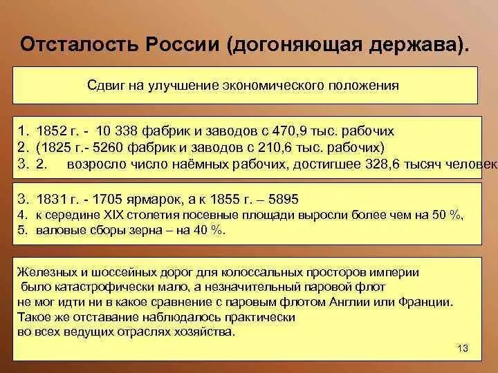 Отсталость Российской империи. Причины отставания России. Отсталость России в 19 веке. Отсталая Российская Империя. Причины отставания экономики россии