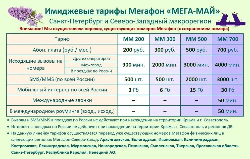 МЕГАФОН Северо Запад. Тариф звонки МЕГАФОН. МЕГАФОН регион Северо Запад. Тариф МЕГАФОН мега тариф. Мегафон звонки и смс