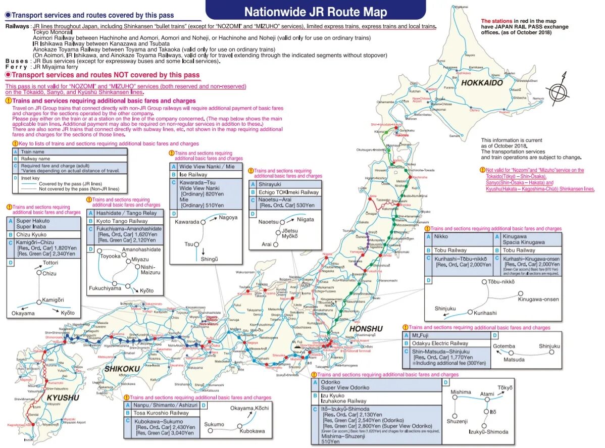 Pass map