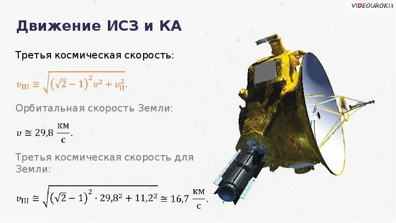 Определите орбитальную скорость земли. Движение искусственных спутников земли. скорость искусственных спутников земли. движение искусственных спутников и космических аппаратов. орбитальная скорость формула.