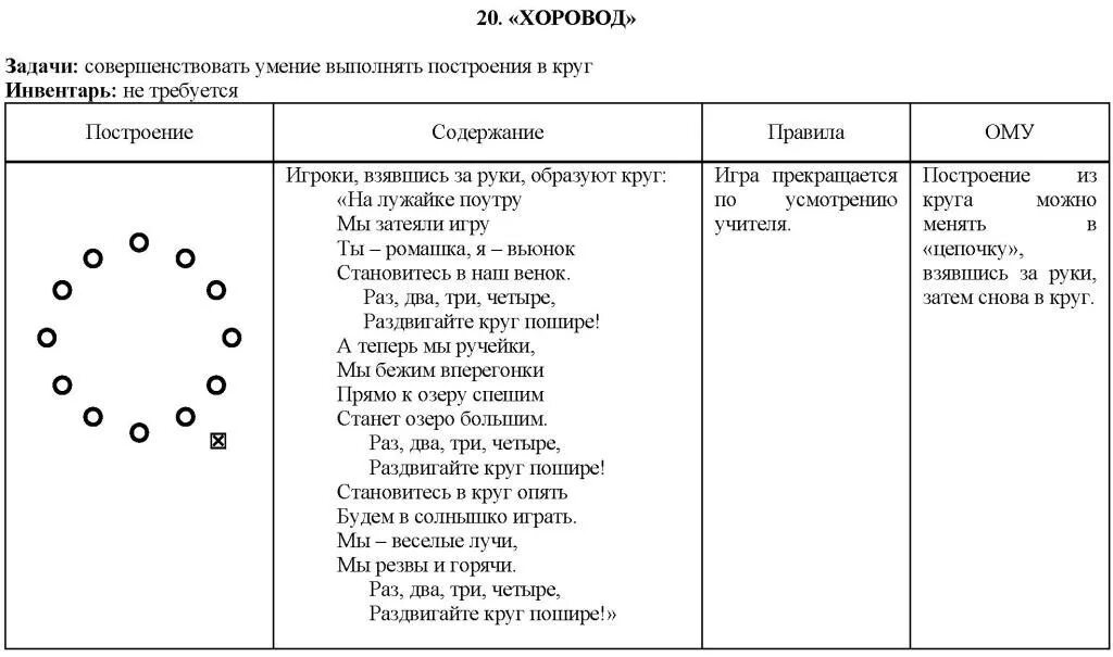 Подвижная игра 10 класс. Подвижные игры схема и описание. Схемы проведения подвижных игр с правилами в детском саду. Подвижные игры для начальной школы таблица. План схема подвижной игры.