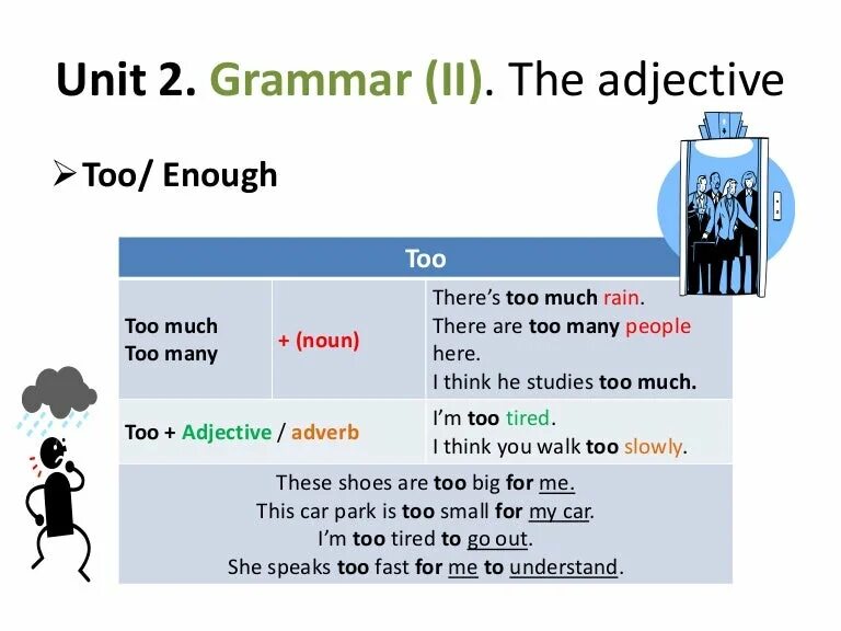 Too much too many enough правило. Правило too и enough в английском языке. Too enough. Too many too much правило употребления. Adjective enough