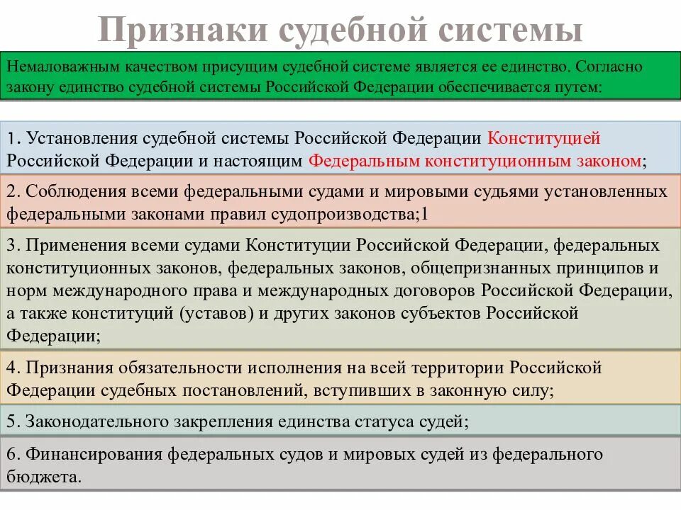 Понятие признаки и функции судебной власти. Система судебной власти в российской федерации функции. признаки судебной системы рф. признаки судебной системы российской федерации. судебная система российской федерации: понятие, признаки..