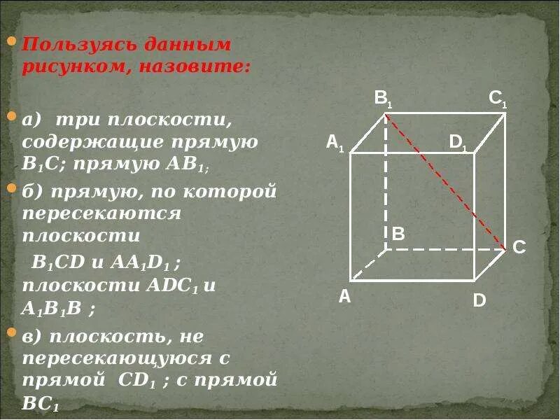 Пользуясь рисунком назовите. Прямая по которой пересекаются плоскости. Пользуясь данным рисунком, назовите плоскости, содержащие прямую в1с. Плоскость содержит прямую. Назовите две плоскости содержащие а.