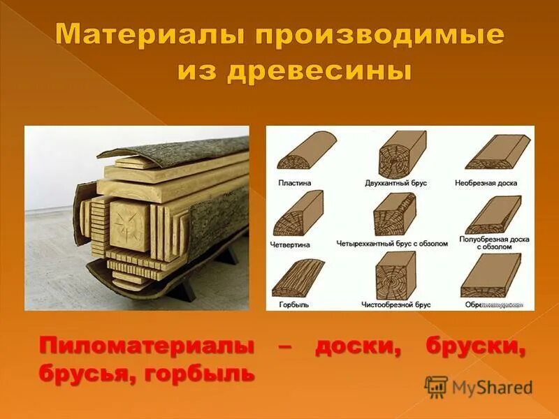 проект на тему обработка древесины