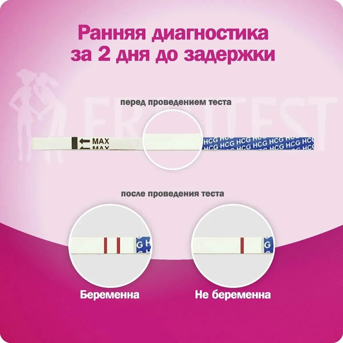 Тест на 2 мировую. Тест на 2 мировую