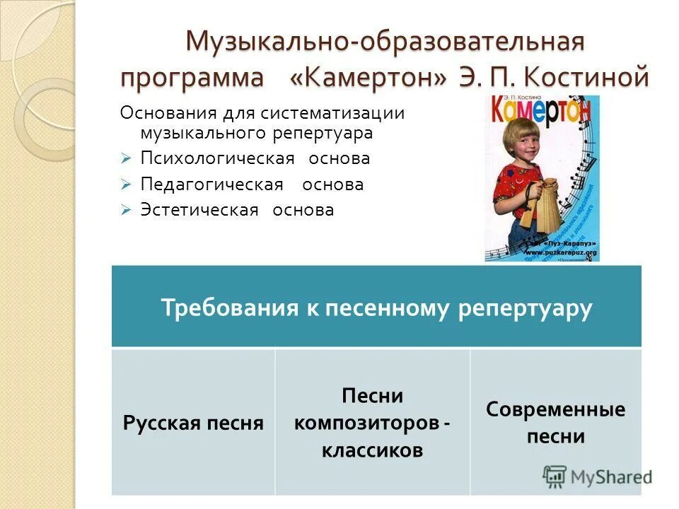 Музыкальная общеобразовательная программа. Музыкальная общеобразовательная программа. Формы организации музыкальной деятельности дошкольников. Музыкальная общеобразовательная программа. План музыкальной школы.